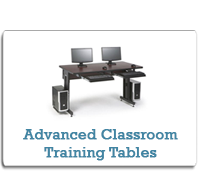Advanced Classroom Training Tables from Cases2Go
